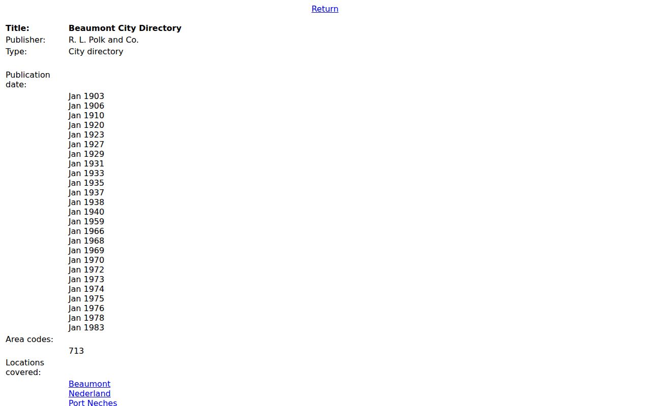 Jefferson city directory catalog record for Beaumont R.L. Polk collections